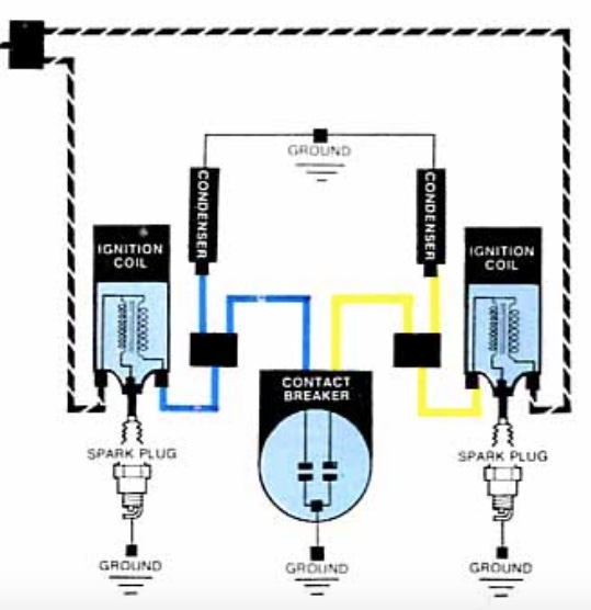 Honda CB350 / 360 / 450 Ignition Wiring – Common Motor Collective