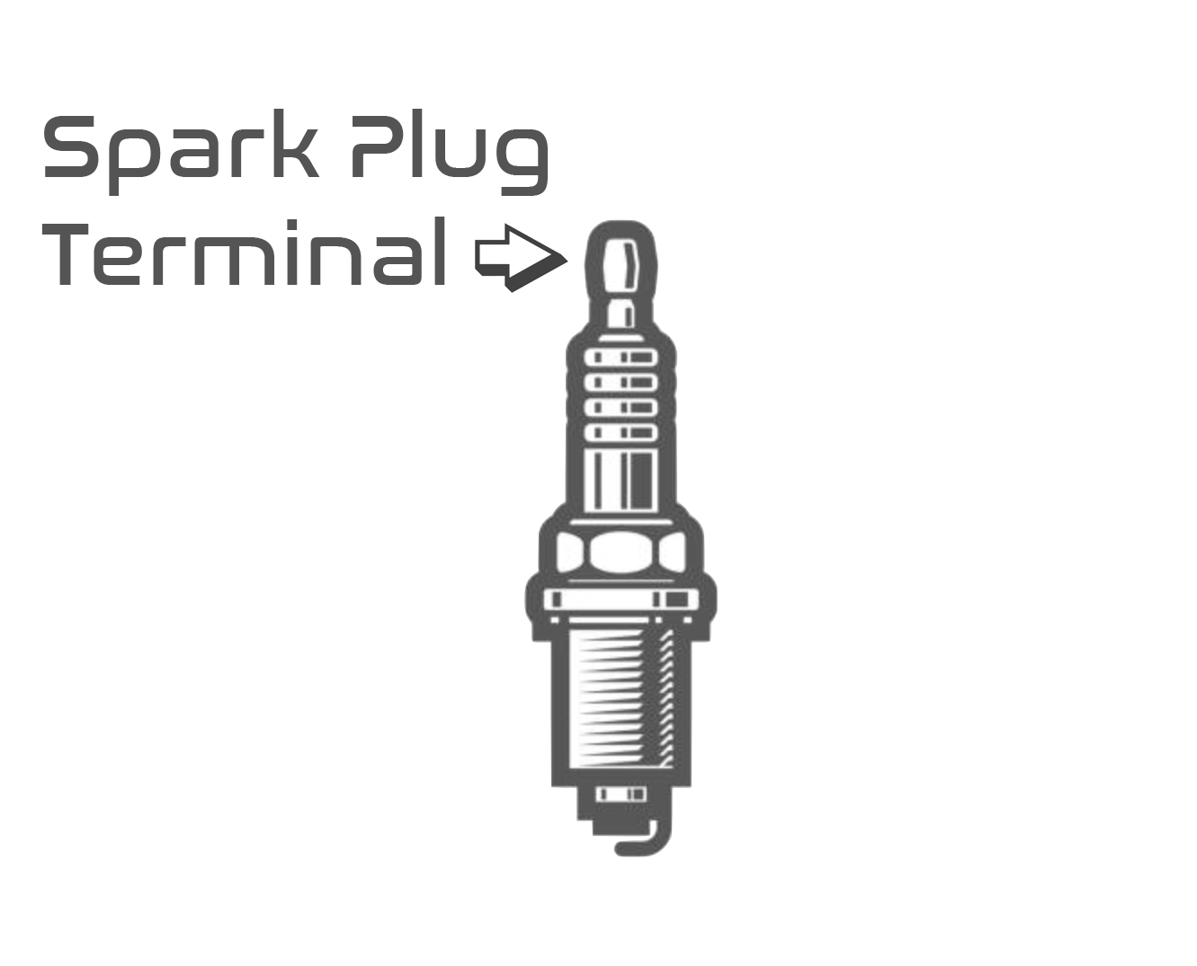 My spark plug caps do not fit? Spark plug terminal nut versus terminal