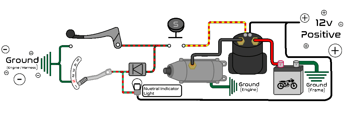 CMCSimplifiedMid-StyleElectricStarterCircuit.gif